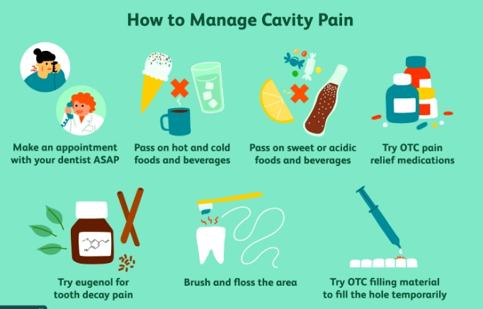 tooth cavity pain relief