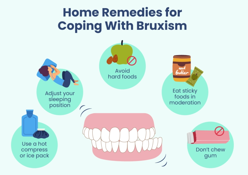 teeth grinding at night