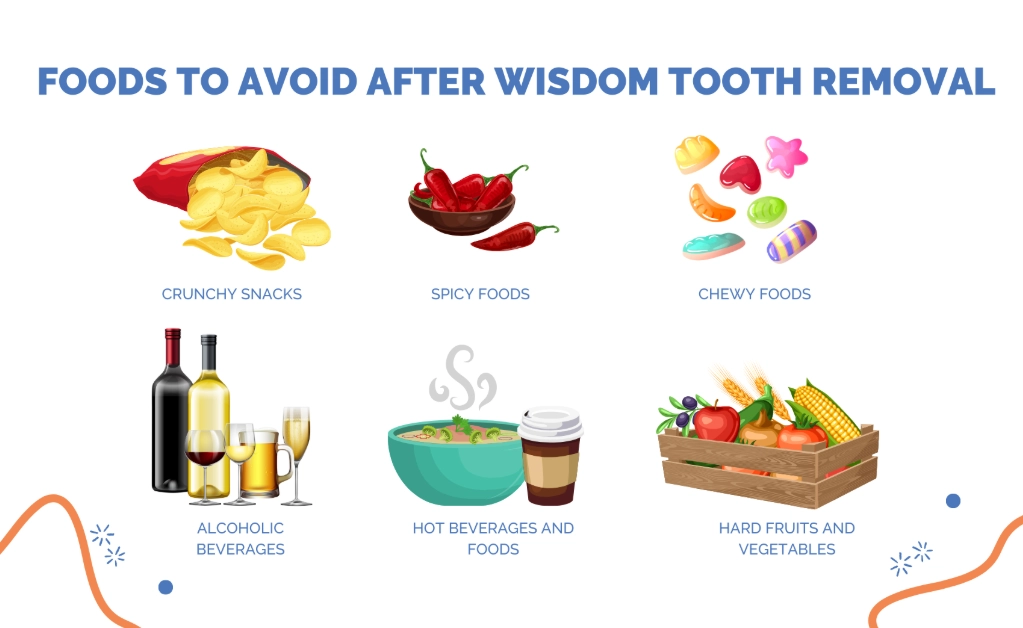 soft foods after wisdom teeth removal