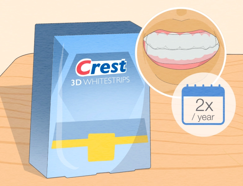 crest 3d white whitestrips results